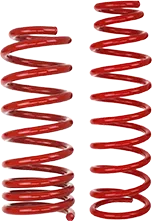 Prime Parts